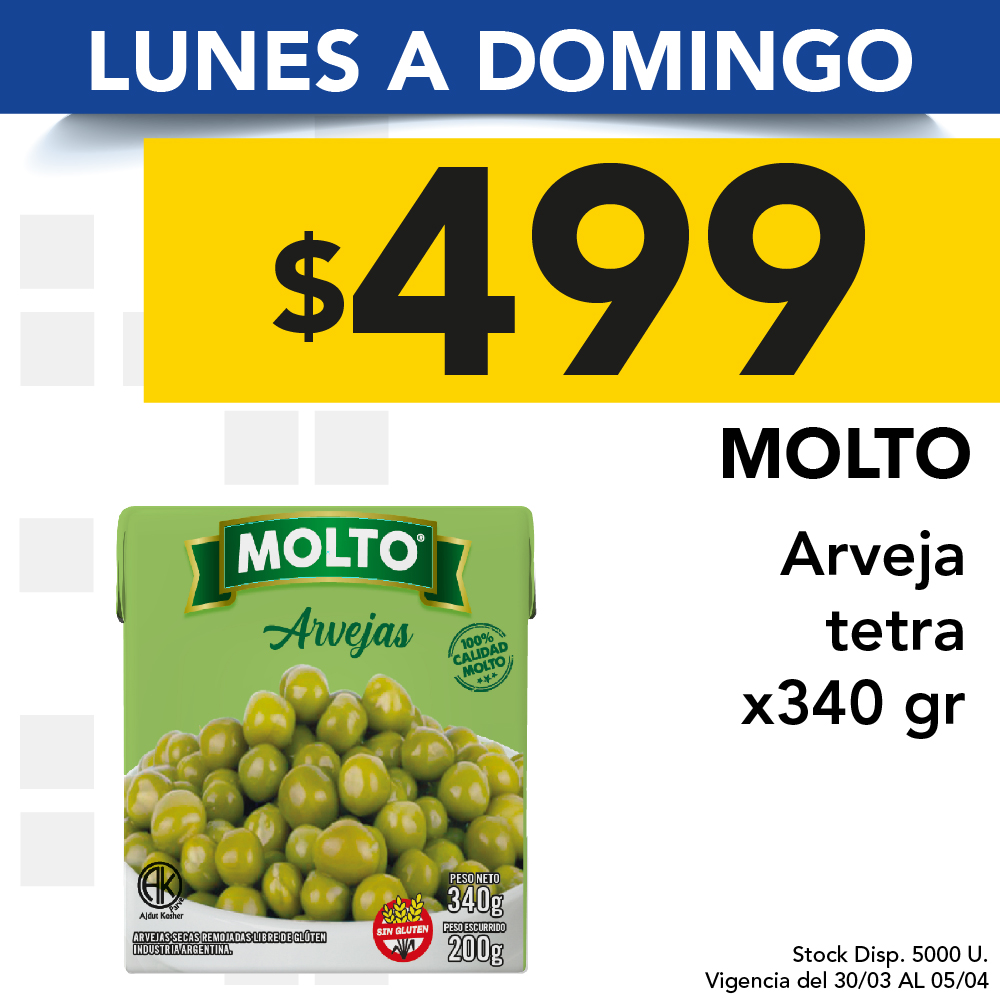 NINI Mayorista - Ofertas Mayorista