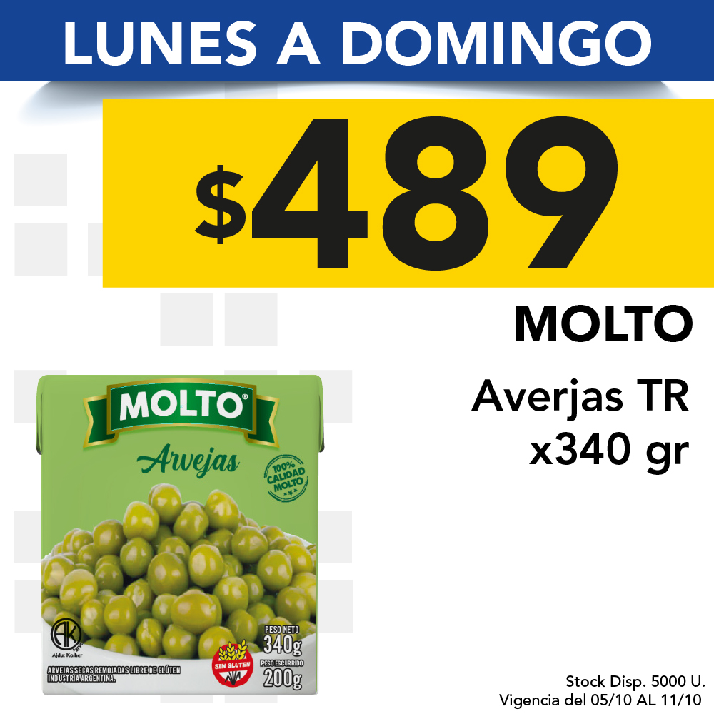 NINI Mayorista - Ofertas Mayorista